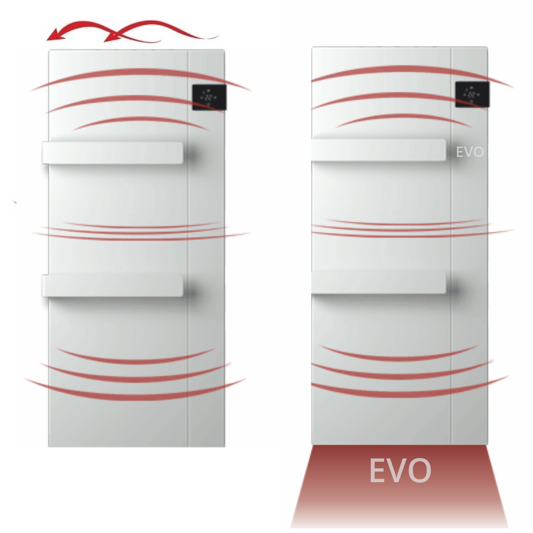 Radialight Onsen törölközőszárító radiátor