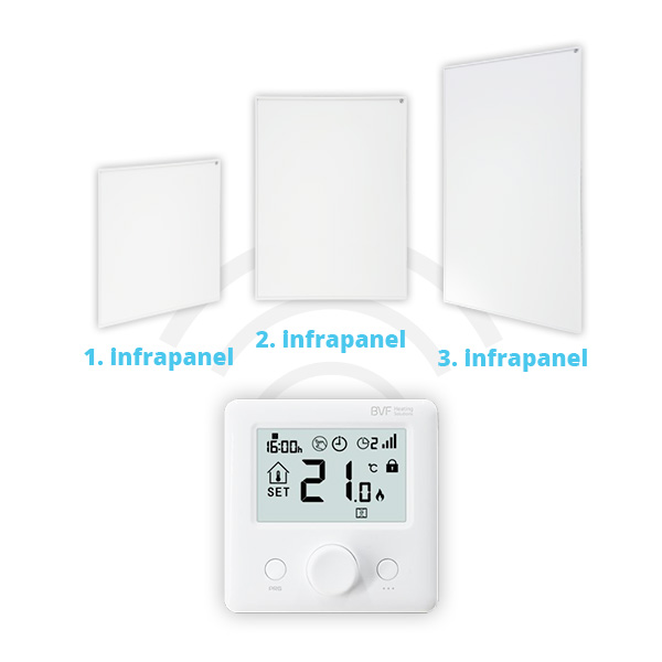Bvf 24-p termosztát vevőegység infrapanel vezérléséhez bvf 24-p termosztát vevőegység infrapanel vezérléséhez - image 2