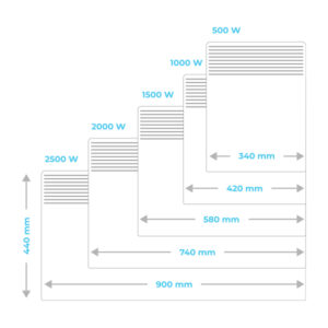 Intuis tactic elektromos fűtőpanel intuis tactic elektromos fűtőpanel