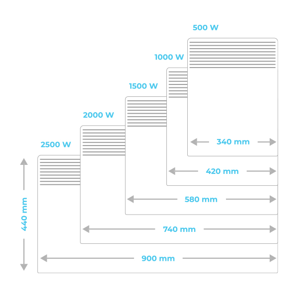 Intuis tactic elektromos fűtőpanel intuis tactic elektromos fűtőpanel - image 11